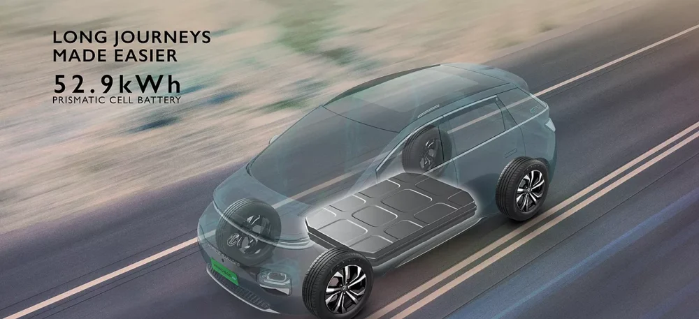 MG Windsor EV battery range