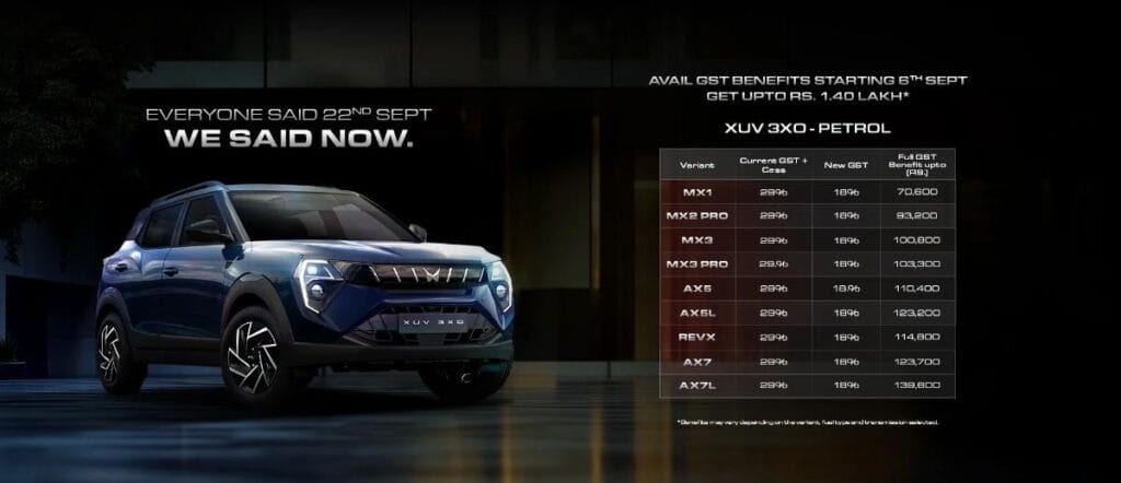 Mahindra XUV 3XO 2025: Why did he sell his BMW and buy this? Real Owner's Review, Engine, Mileage, Specifications.