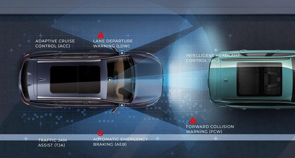 MG Hector 2026 Level-2 ADAS features including adaptive cruise control and lane keep assist