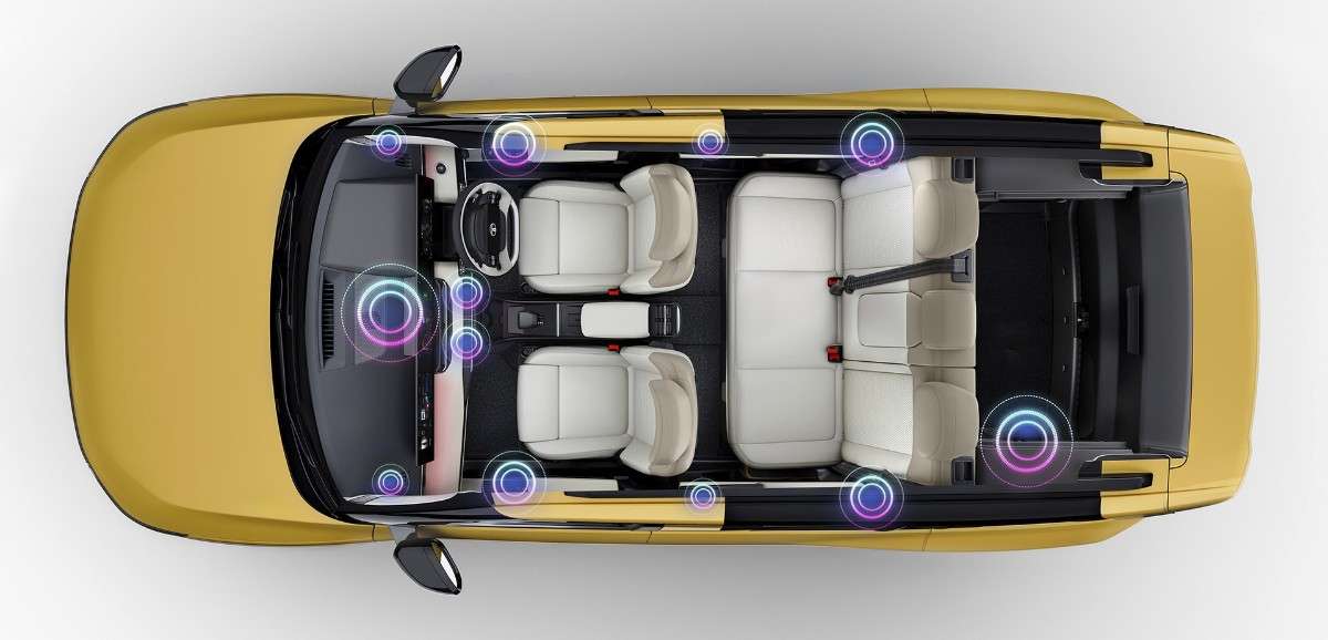 Teen screens — driver display, infotainment, aur passenger screen